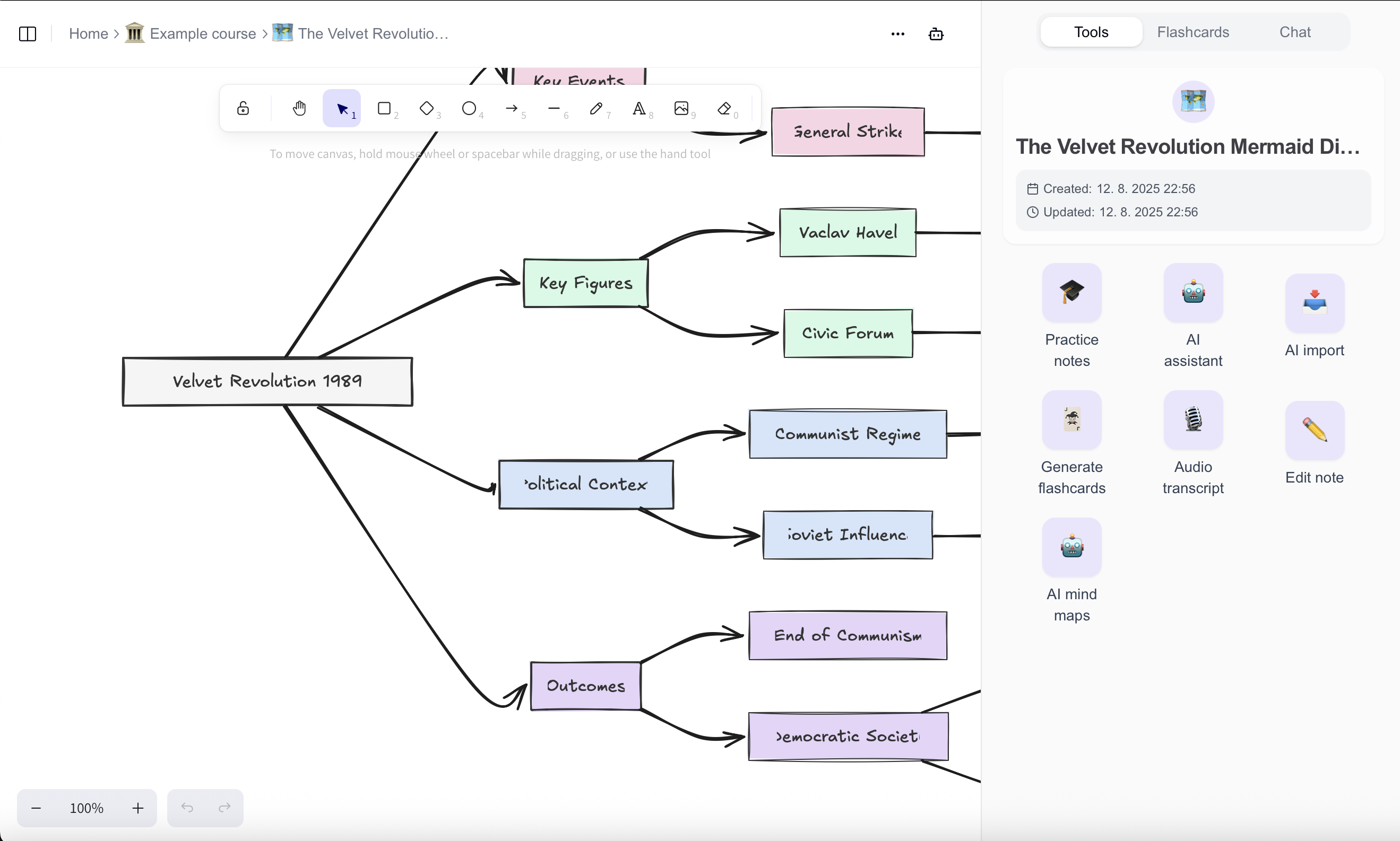 Interactive Mind Maps